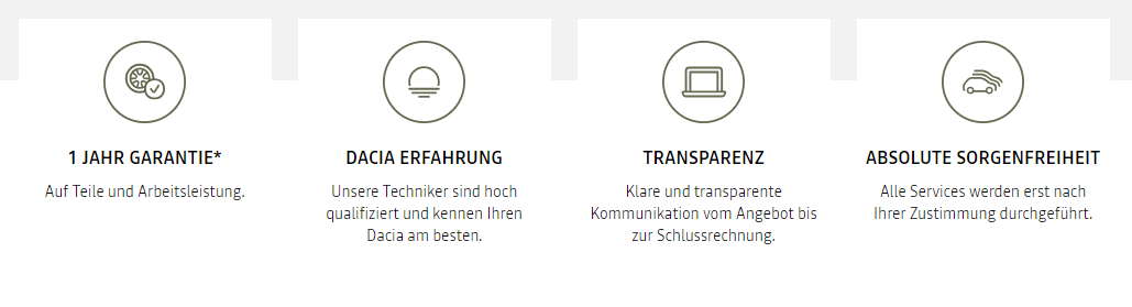 Icons und Texte zu Garantie, Erfahrung, Transparenz und Servicefreiheit für Dacia Fahrzeuge.